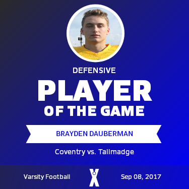 Player of the Game