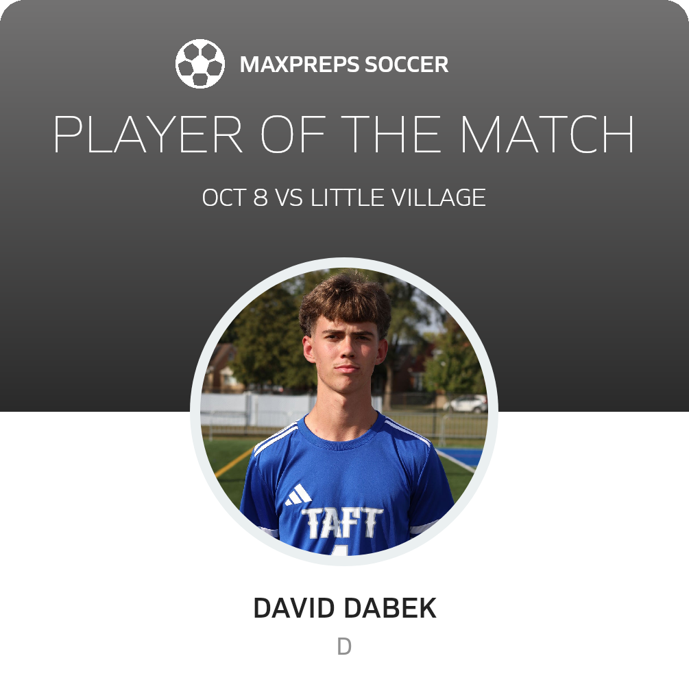 Player of the Match