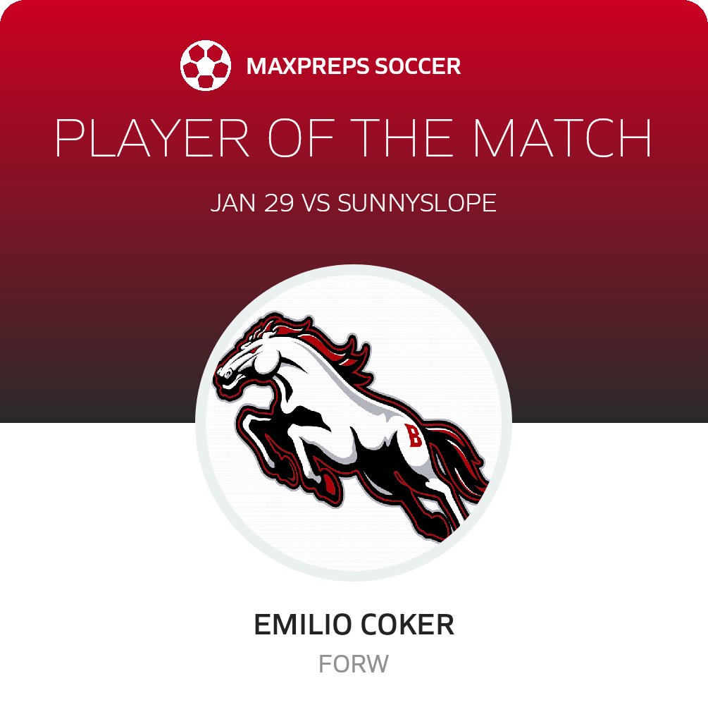 Player of the Match