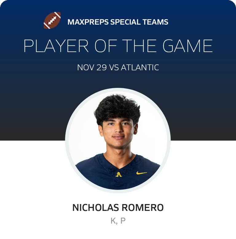 Player of the Game