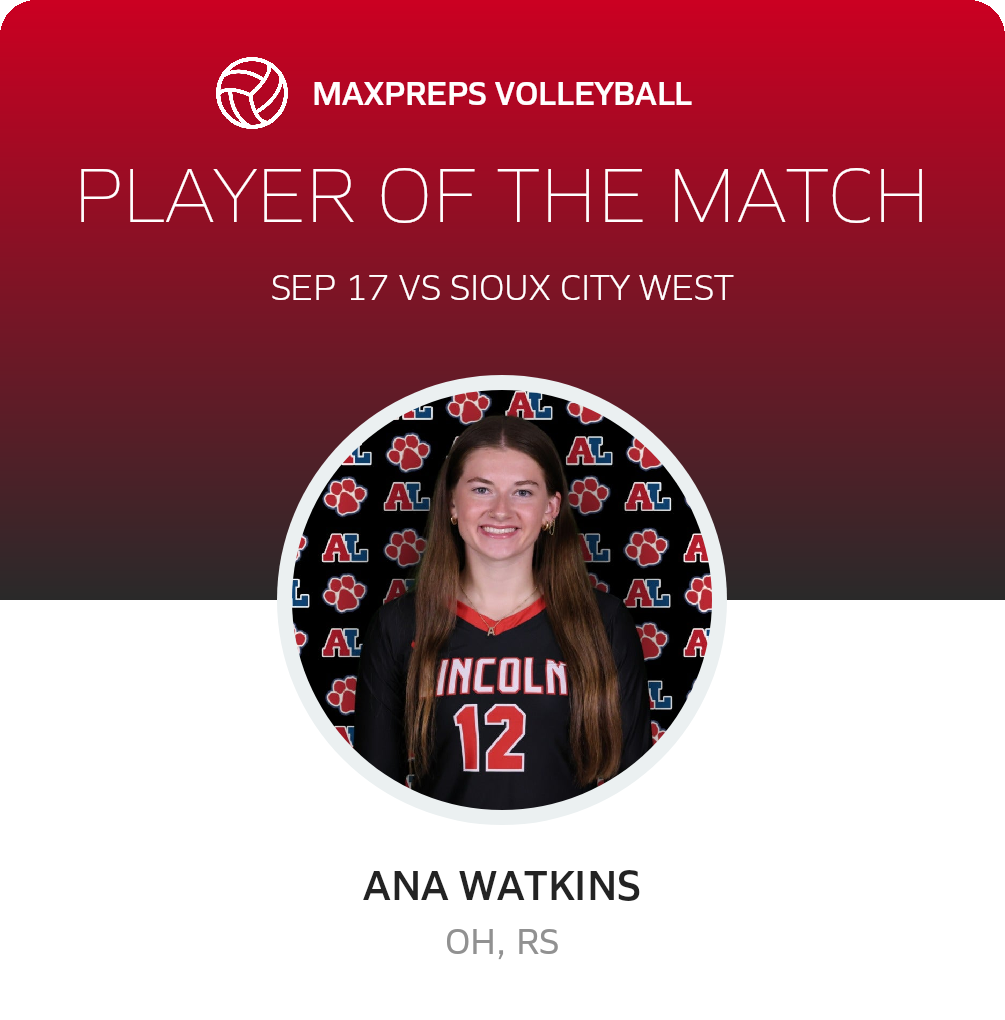 Player of the Match