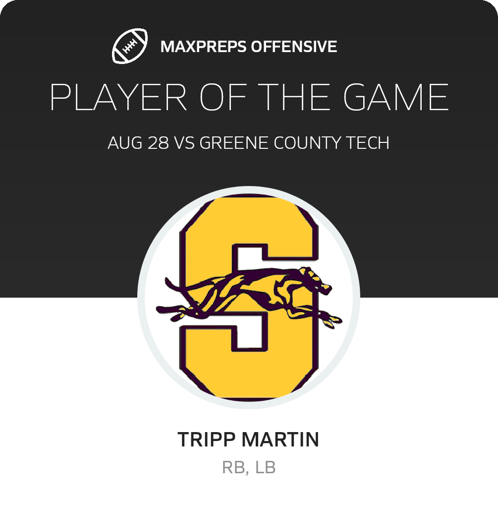 Players of the Game