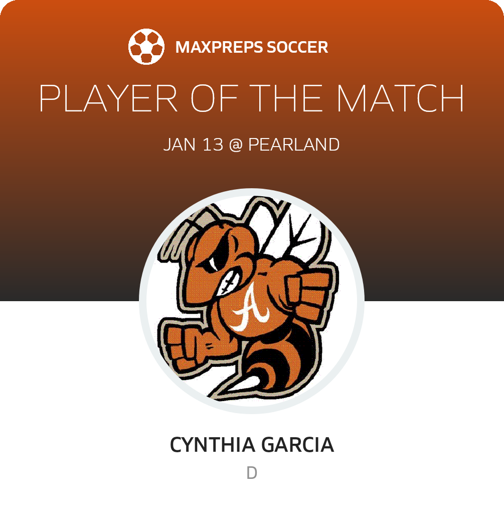 Player of the Match