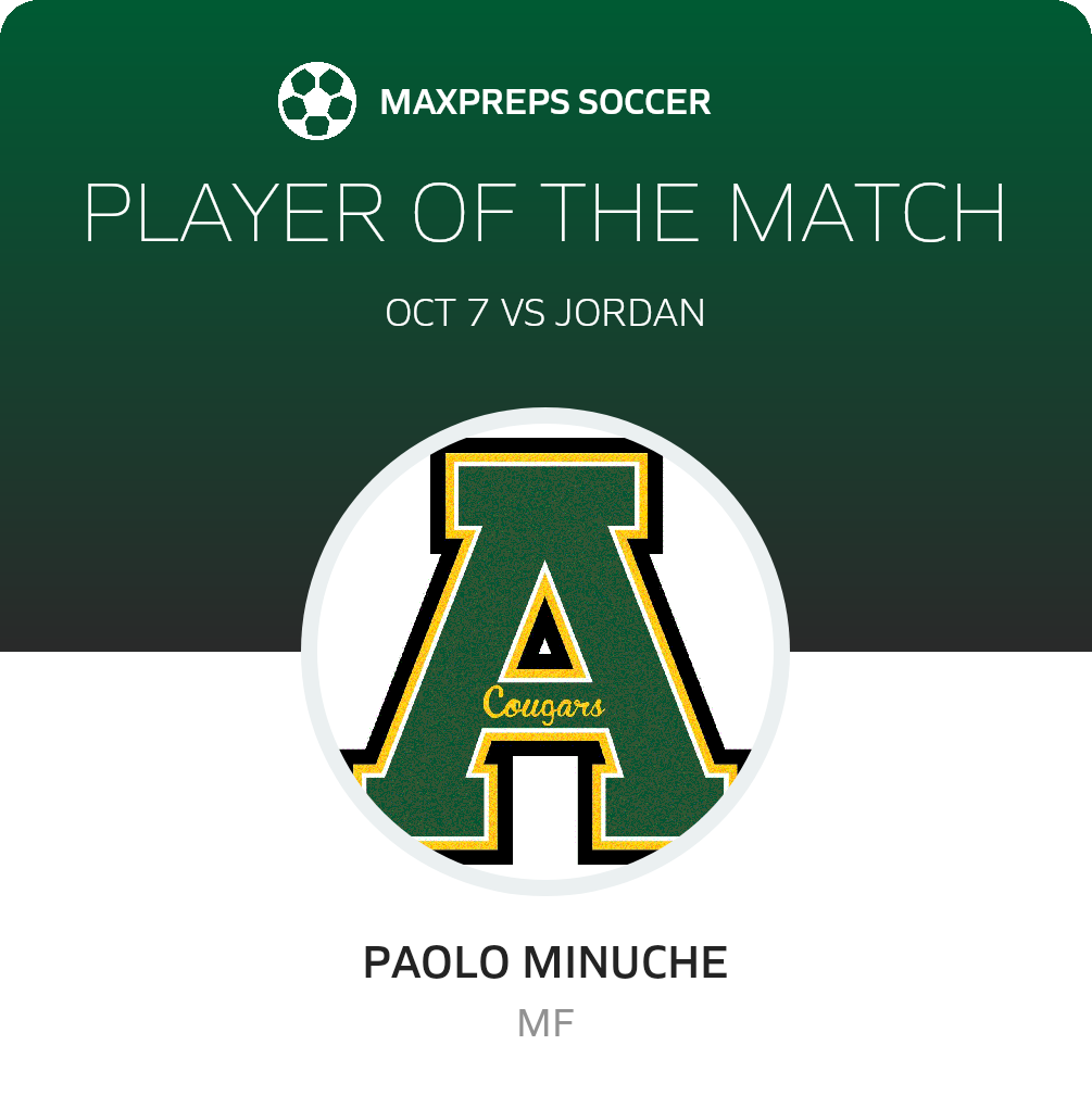 Player of the Match