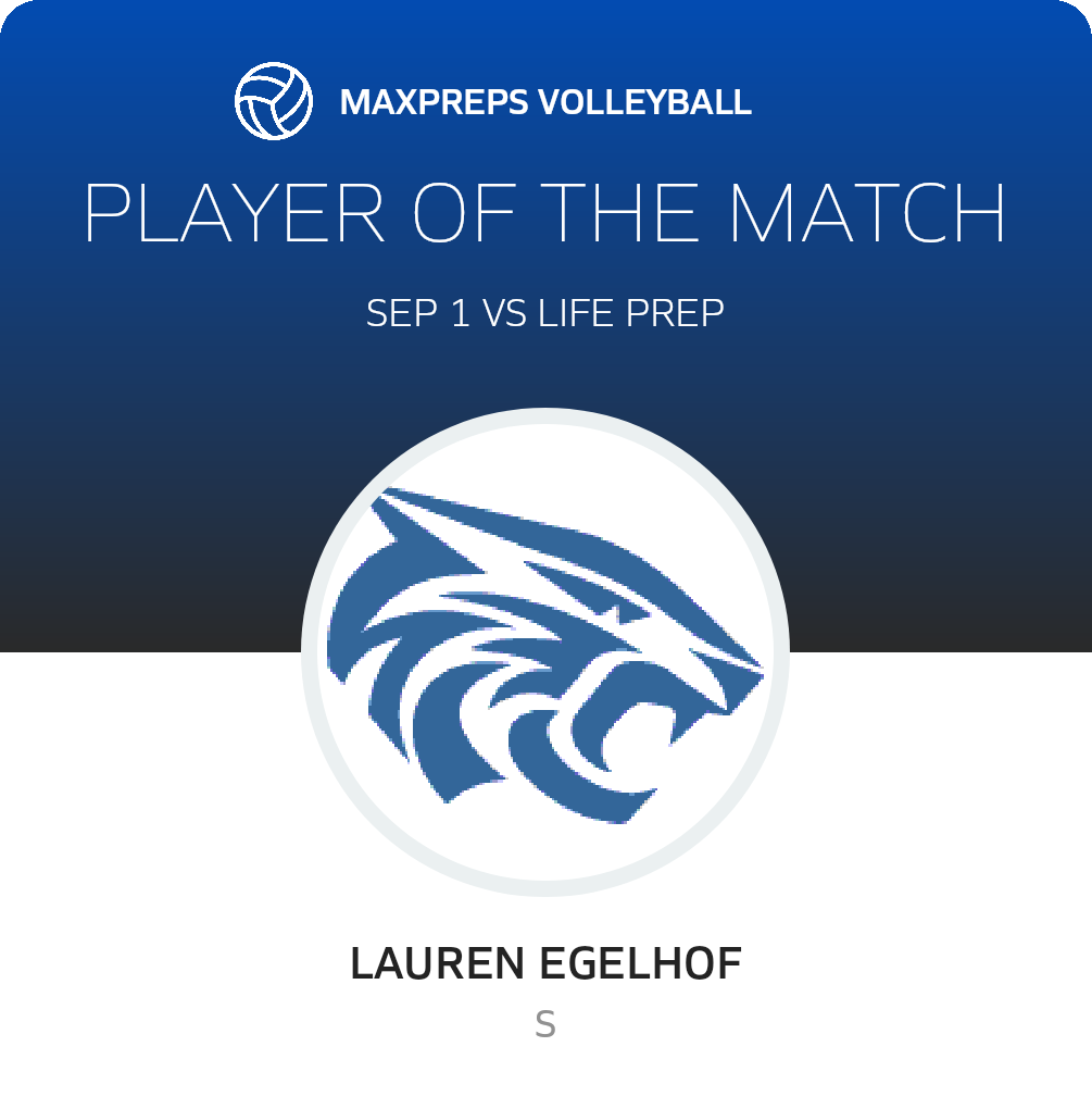 Player of the Match