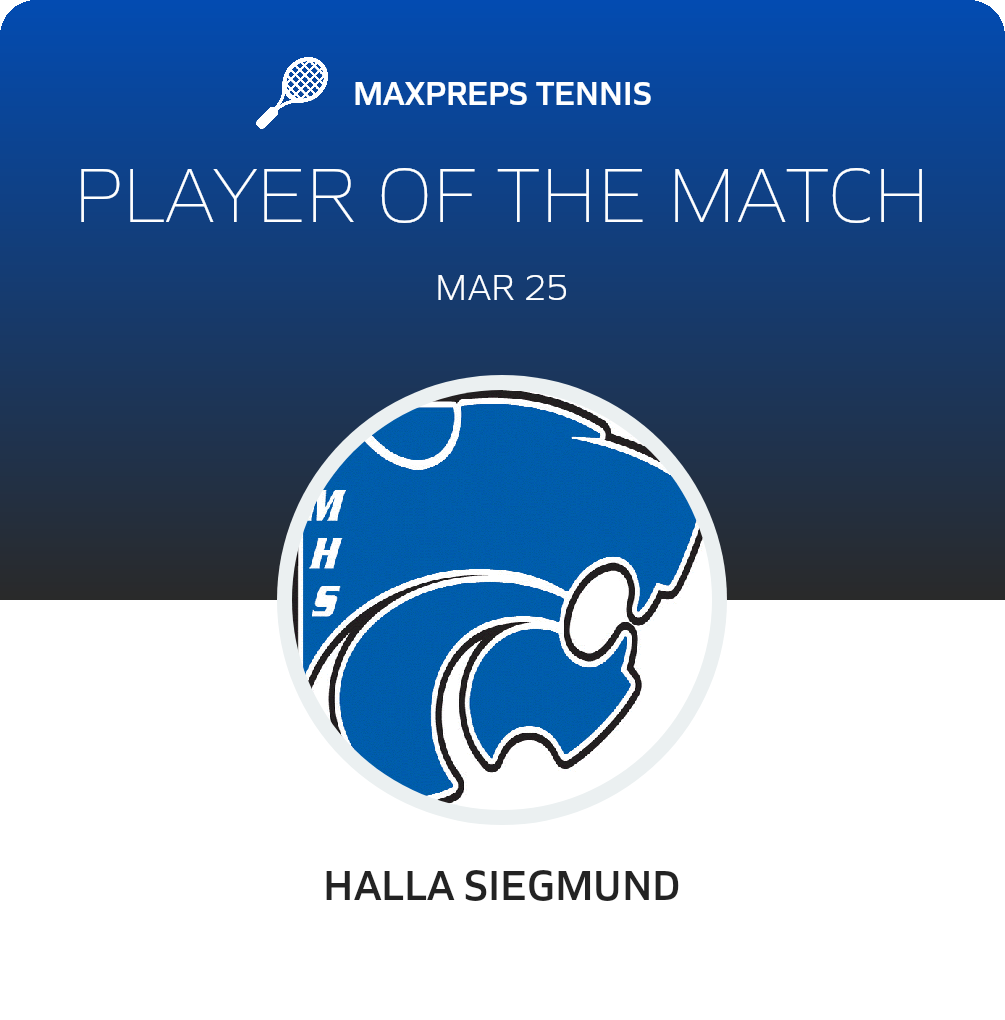 Player of the Match