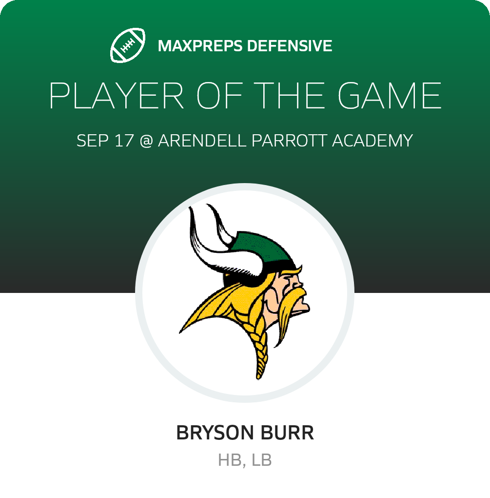 Players of the Game