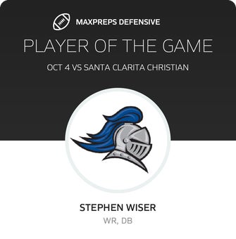 Players of the Game