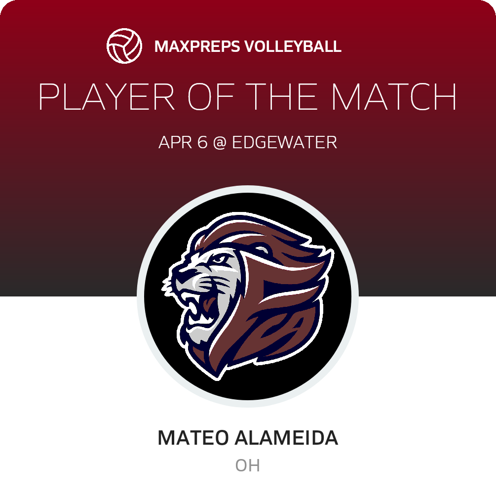 Player of the Match