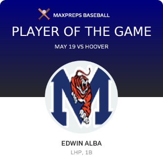 #8 Edwin Alba Player of the Game badge