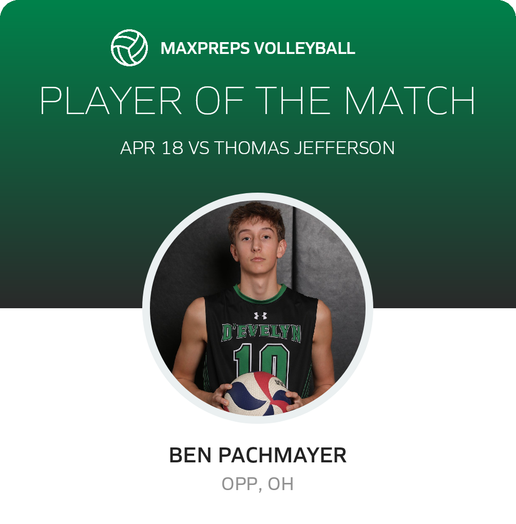 Player of the Match