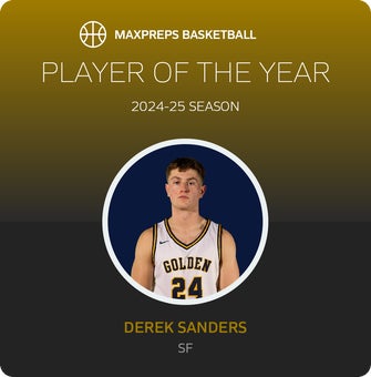 Player of the Year