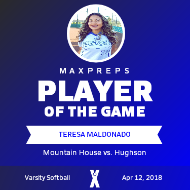 #10 Teresa Maldonado Player of the Game badge