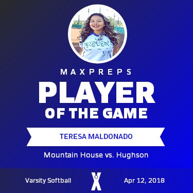 #10 Teresa Maldonado Player of the Game badge