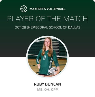 Player of the Match