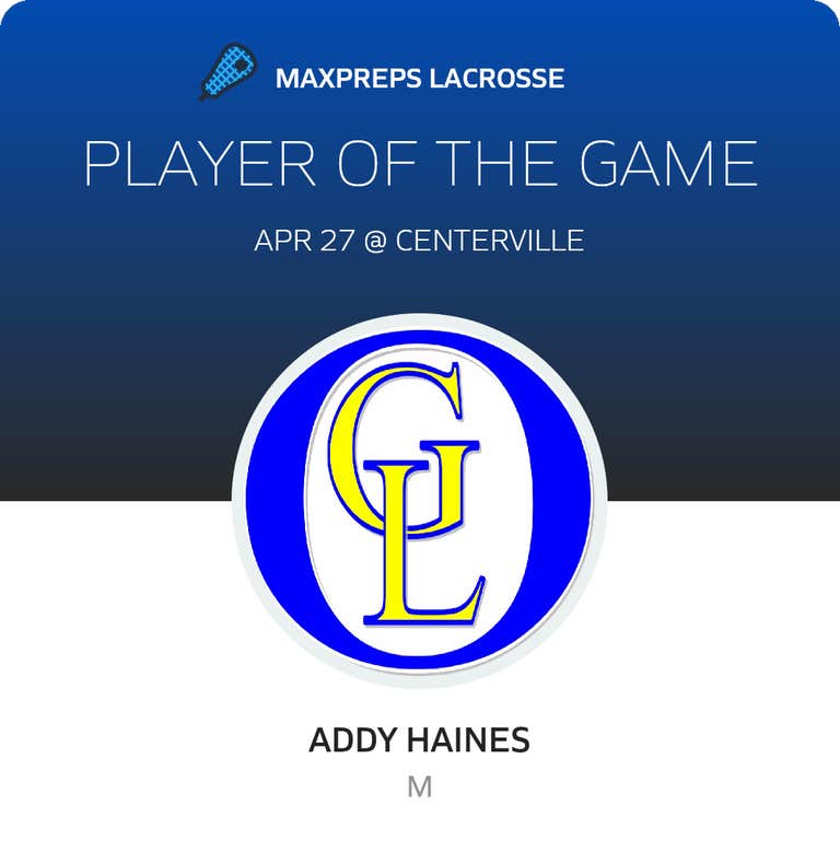 Player of the Game