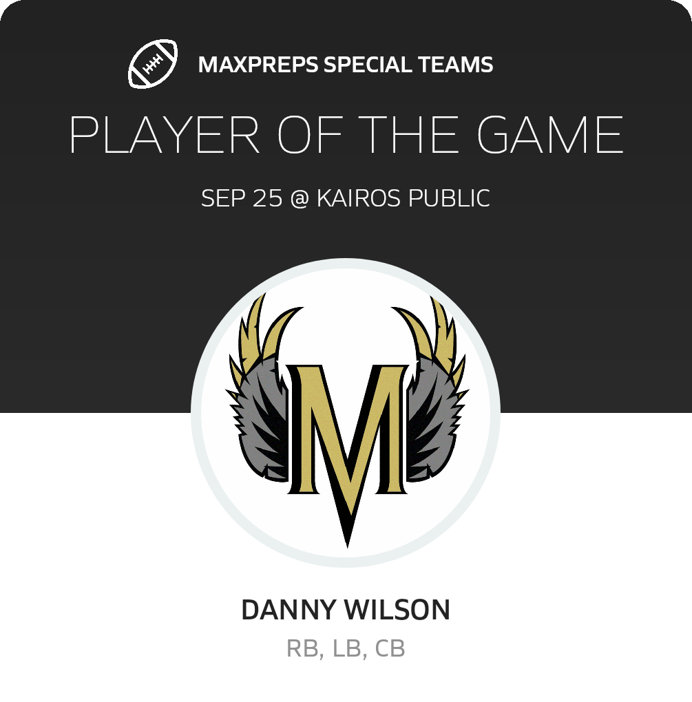 Players of the Game