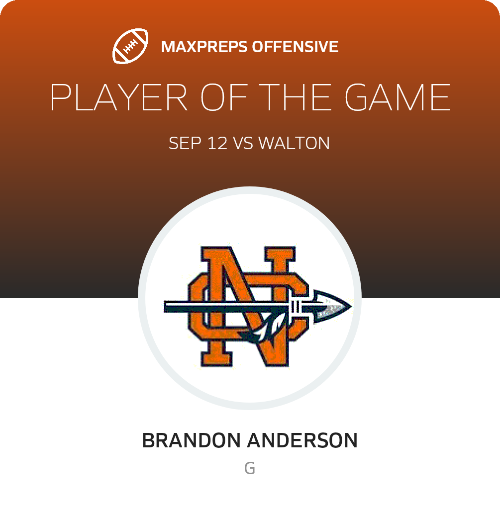 #79 Brandon Anderson Player of the Game badge
