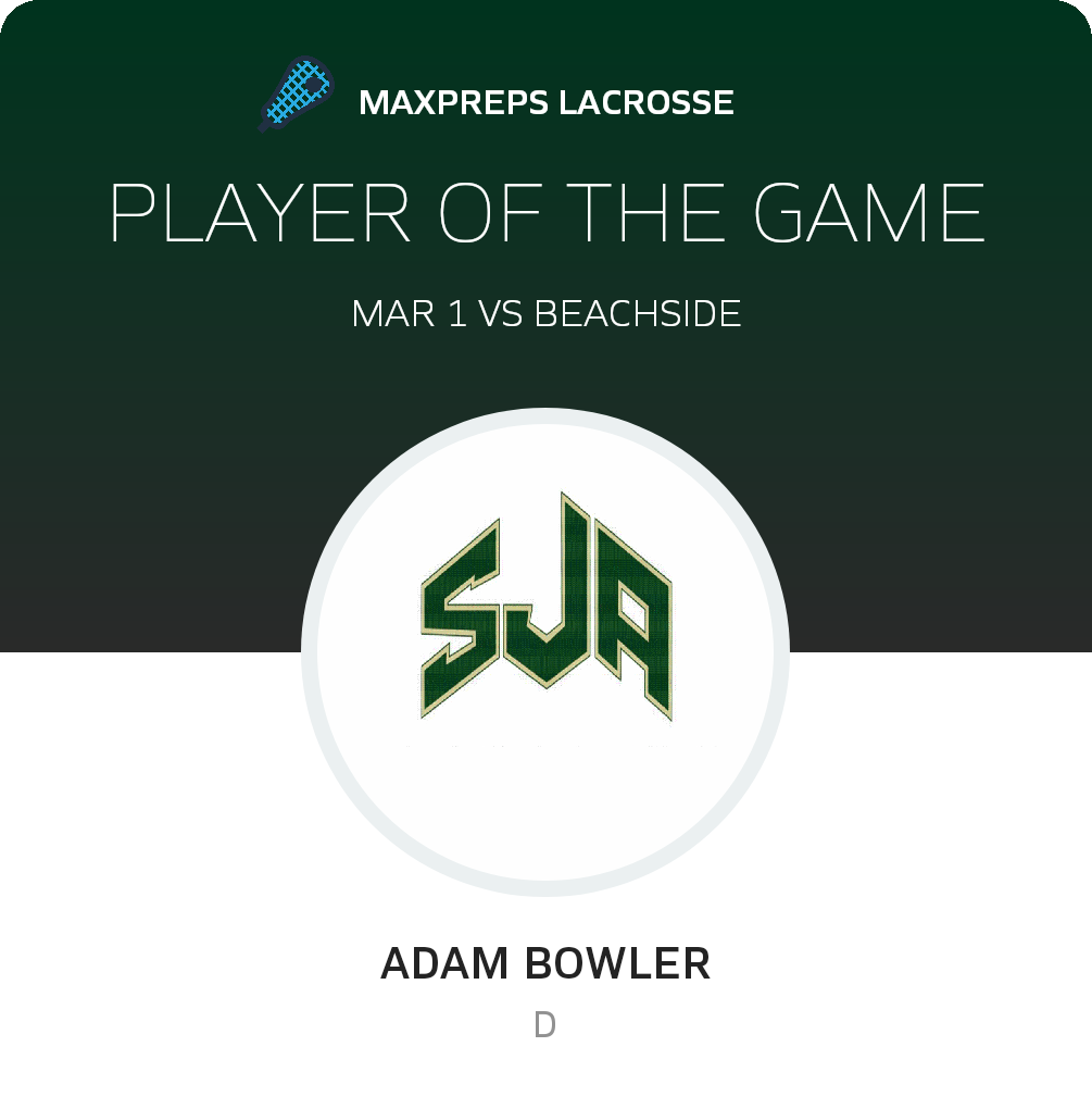 Player of the Game
