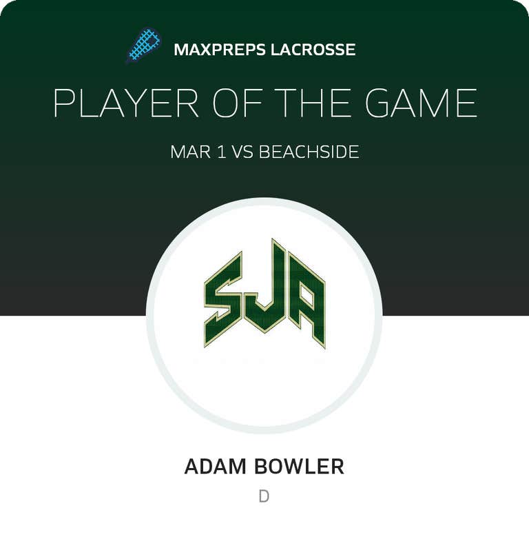 Player of the Game