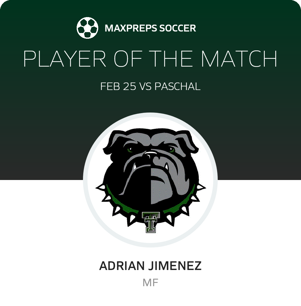 Player of the Match