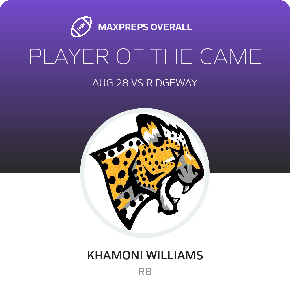 Players of the Game