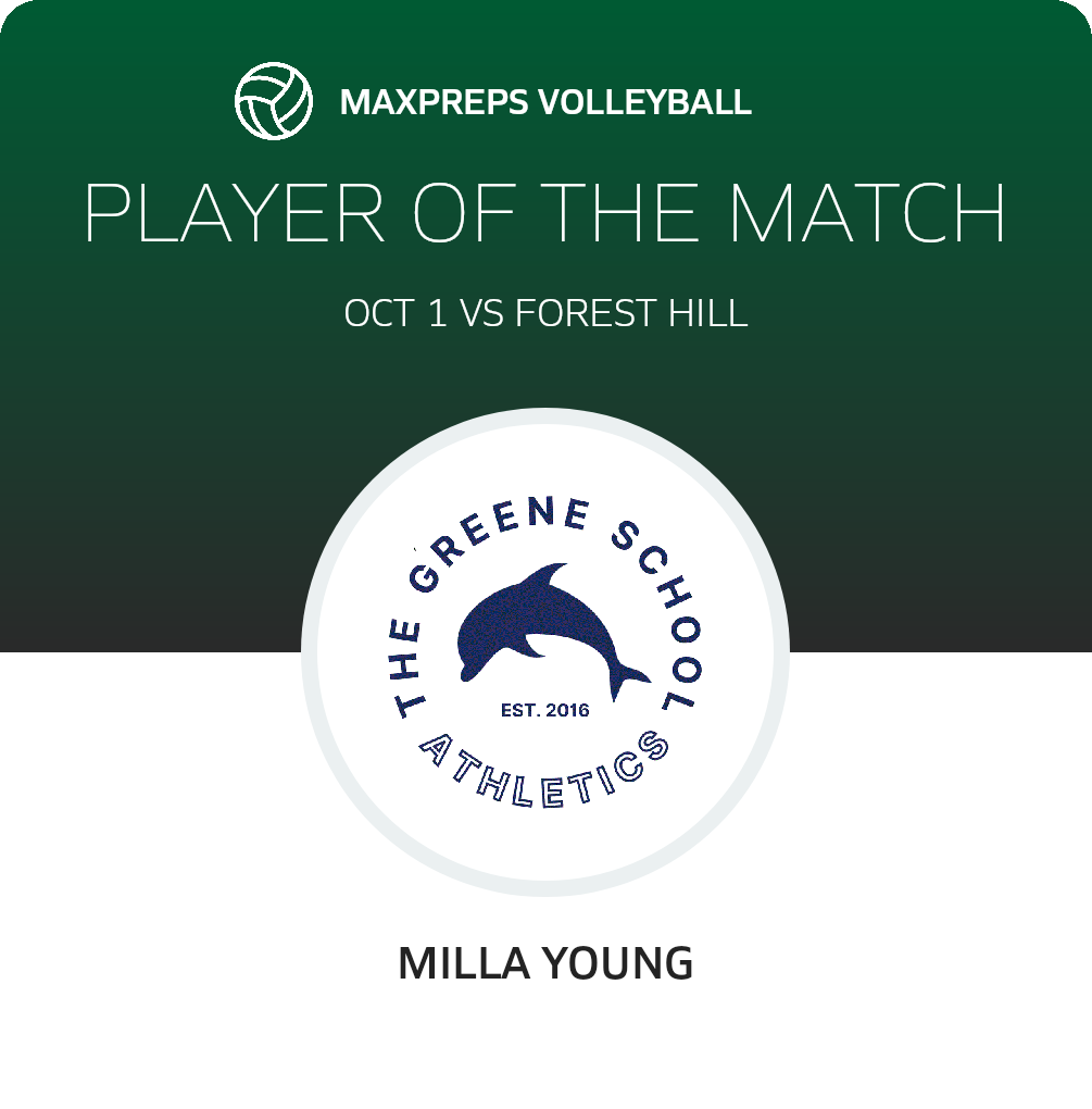 Player of the Match