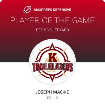 Players of the Game
