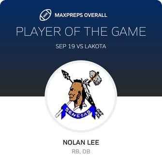 Players of the Game