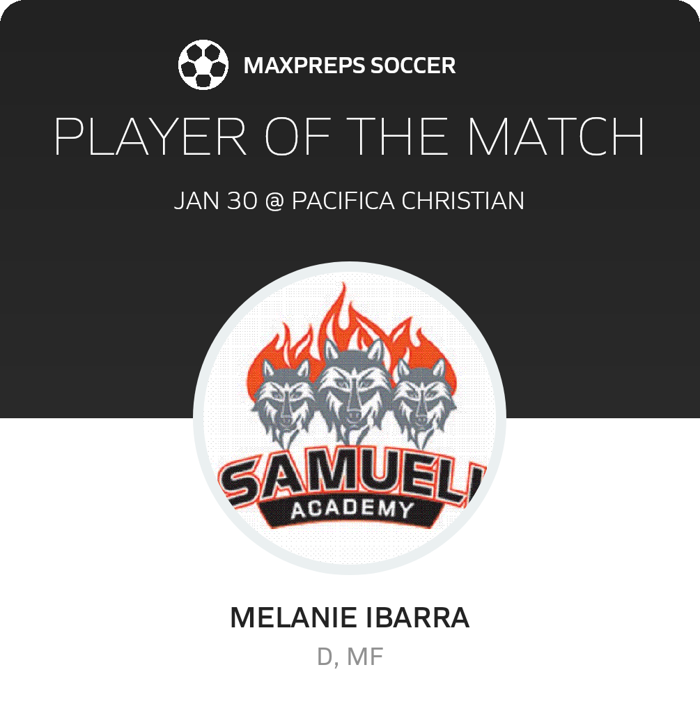 Player of the Match