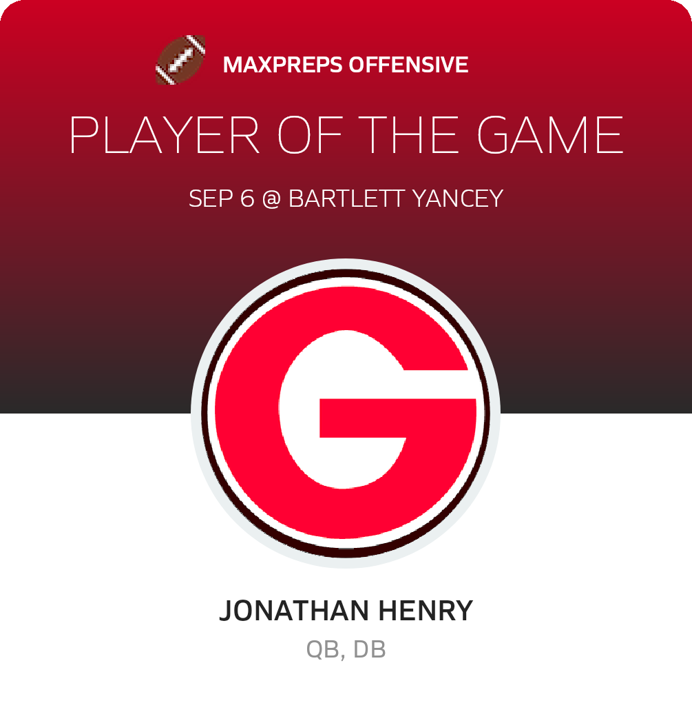 Player of the Game