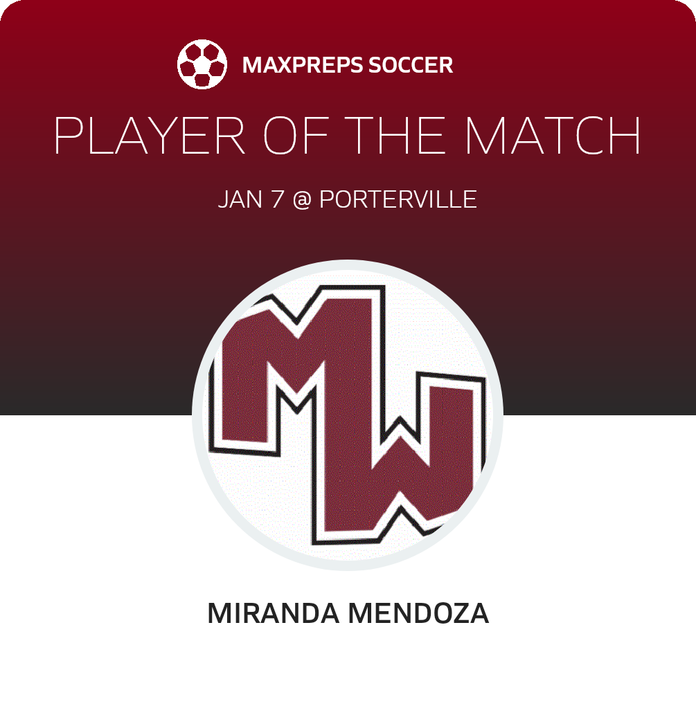 Player of the Match