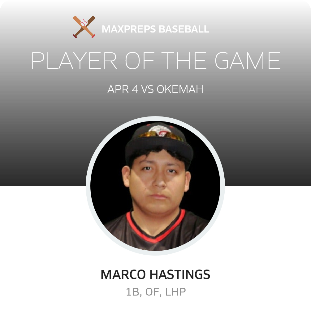 #16 Marco Hastings Player of the Game badge
