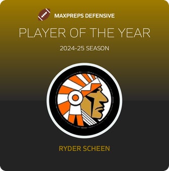 Players of the Year