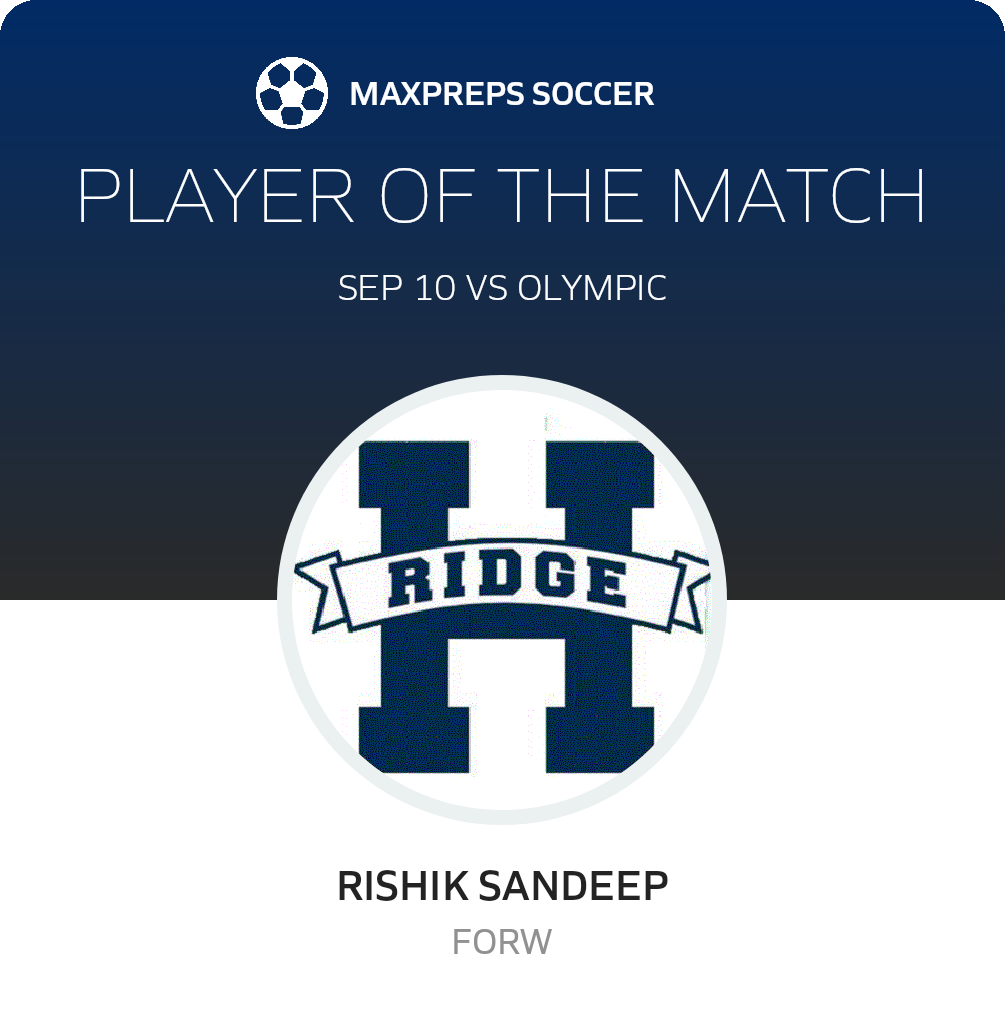 Player of the Match