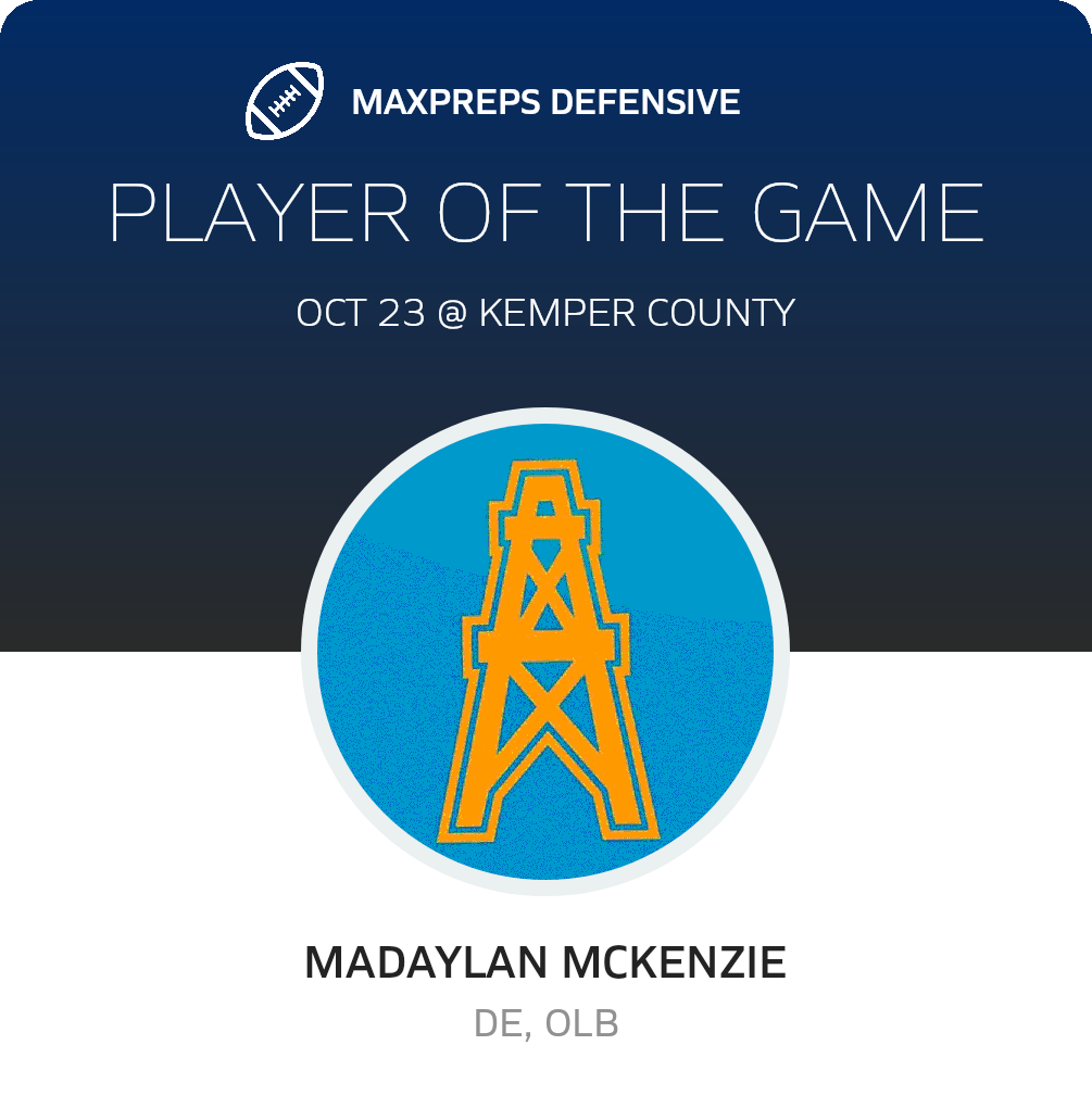 Players of the Game