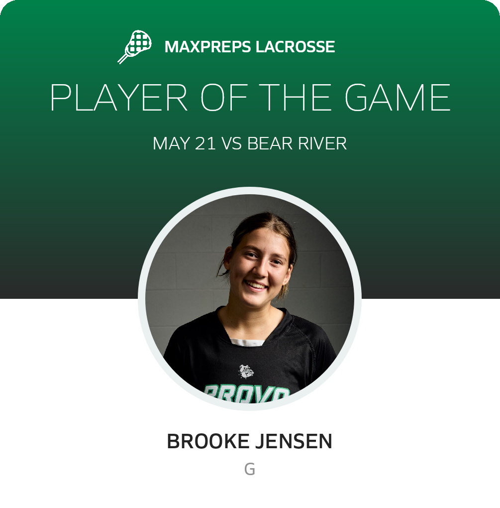 Player of the Game
