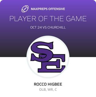 Players of the Game