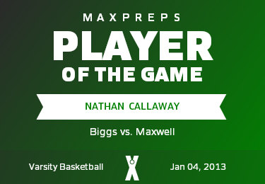 #24 Nathan  Callaway Player of the Game badge