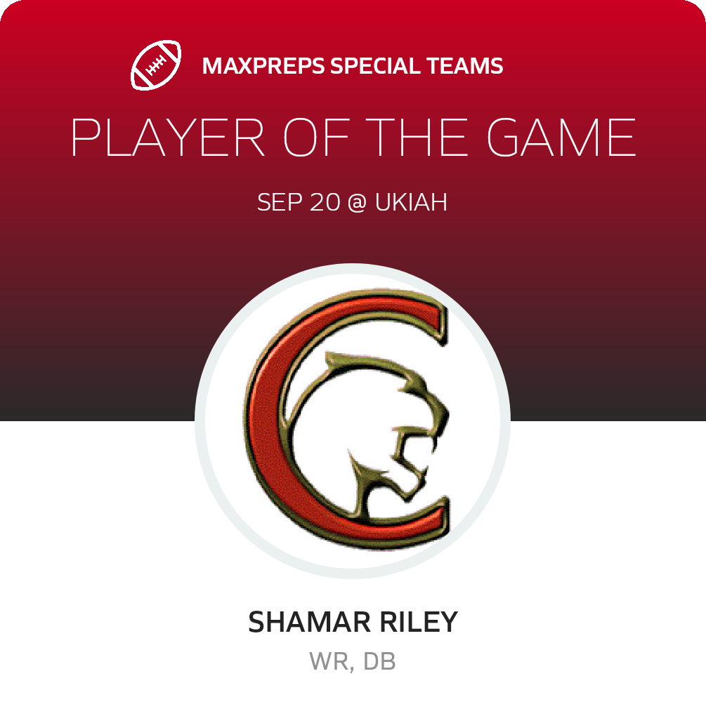Player of the Game