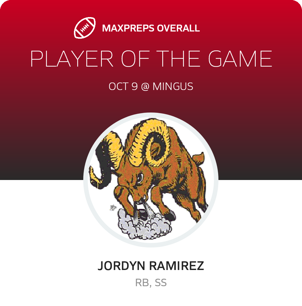 Players of the Game