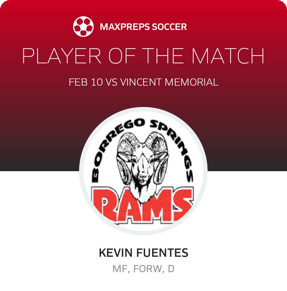 Player of the Match