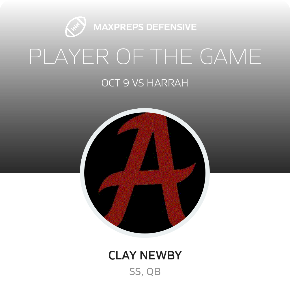 Players of the Game