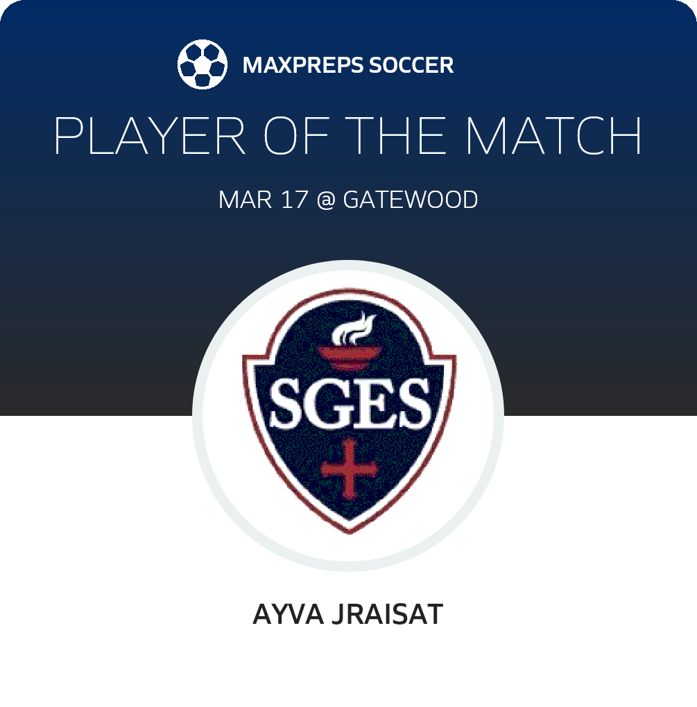 Player of the Match
