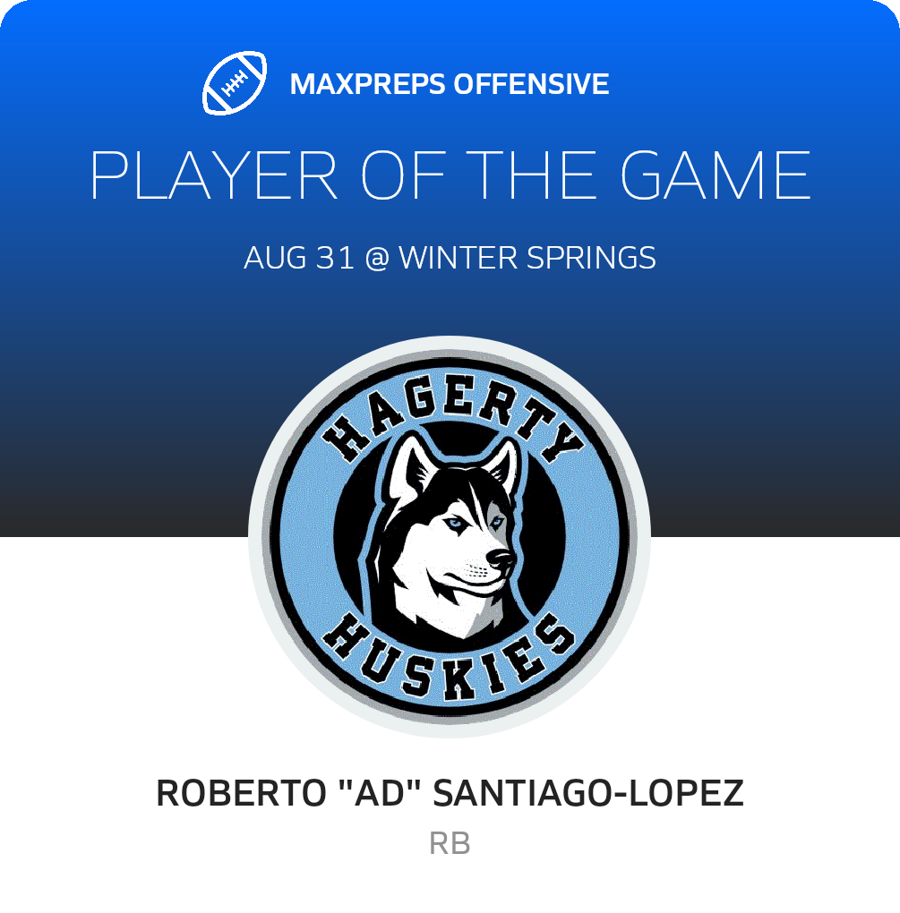 Players of the Game
