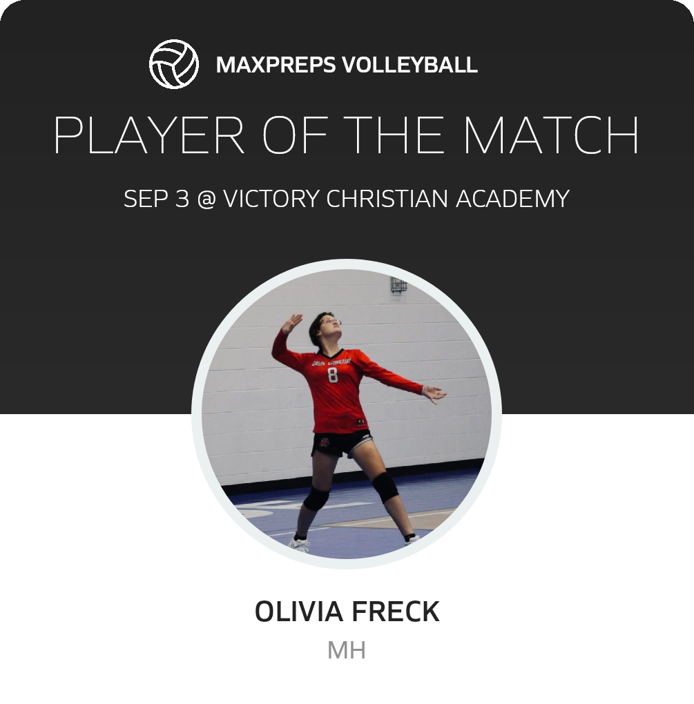 Player of the Match
