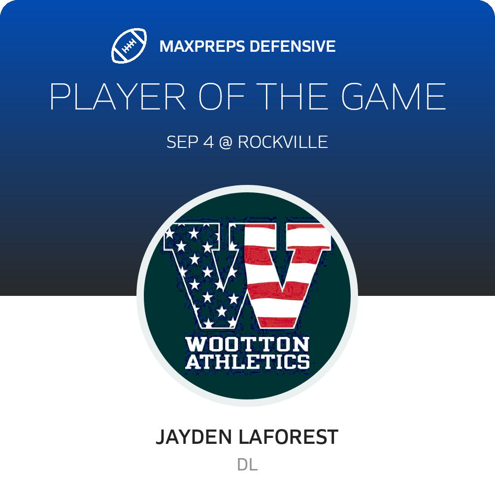 Players of the Game