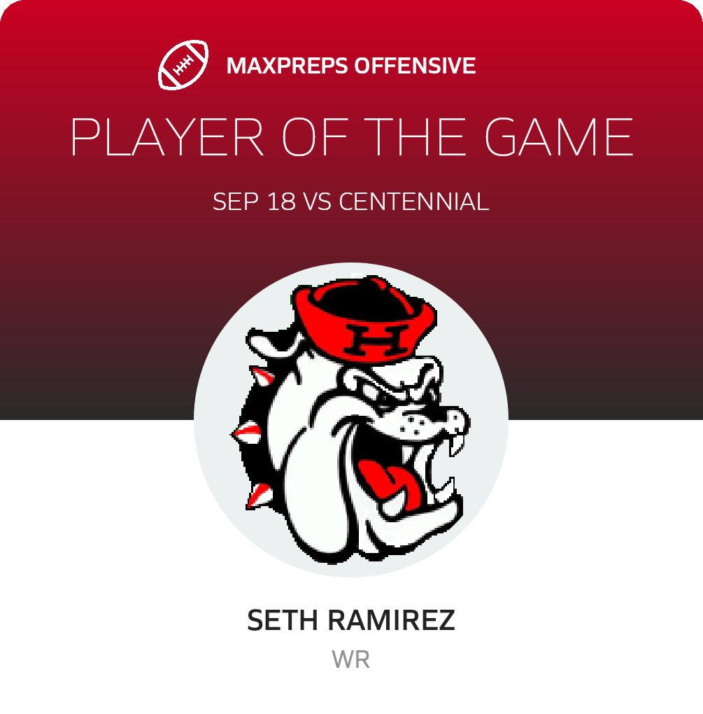 Players of the Game