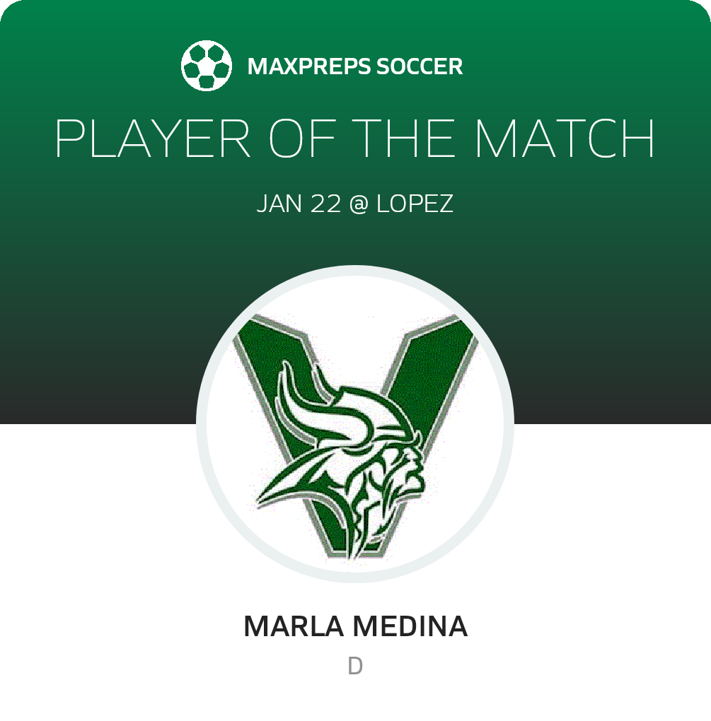Player of the Match