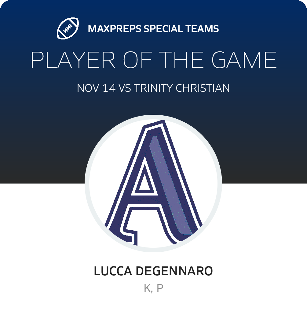 Players of the Game
